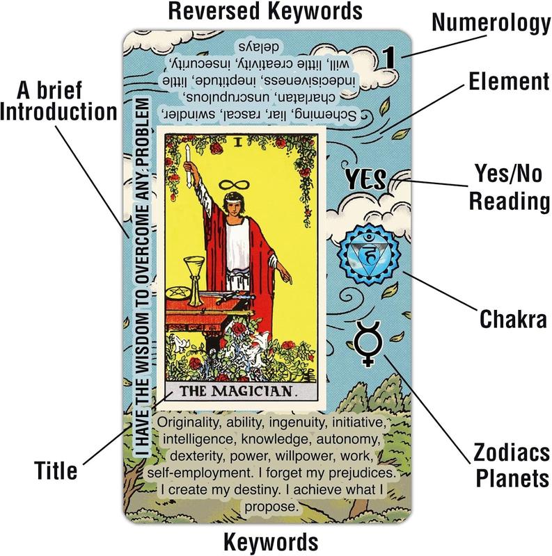 Tarot Cards for Beginners, Learning Tarot Deck, No Guide Book Needed, Tarot Cards with Meanings on Them