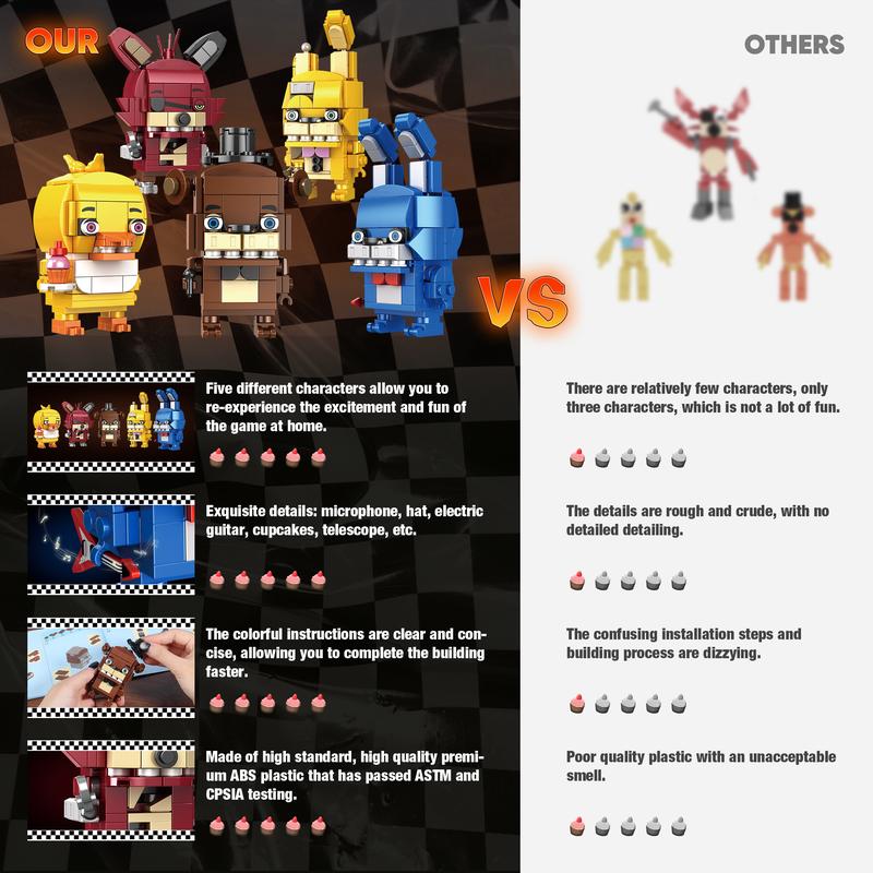 66038,Halloween Five Nights Security Vulnerability Building Block Set,5 in 1 Brick Character Freddy Action Dolls, Five Nights Game Toy,Collecting Building and Gifting Model for Game Fans,For aged 12 and above,Stress relief toy,988 Pieces block toy