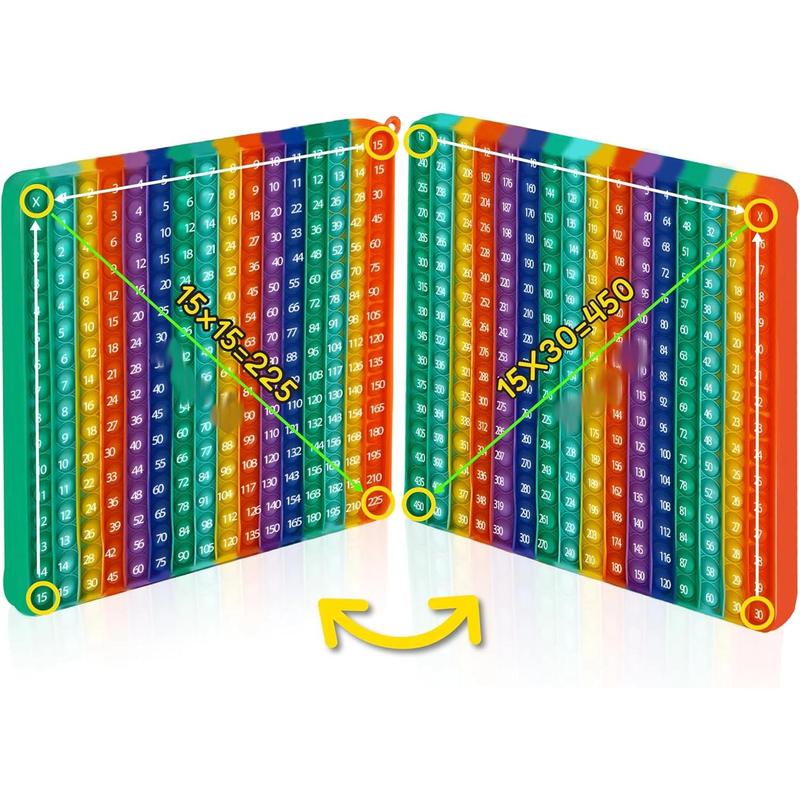 Multiplication Game Table Math Game Table Rainbow Sensory Toy Flash Cards Stress Relief for Boys Girls Learning Toys