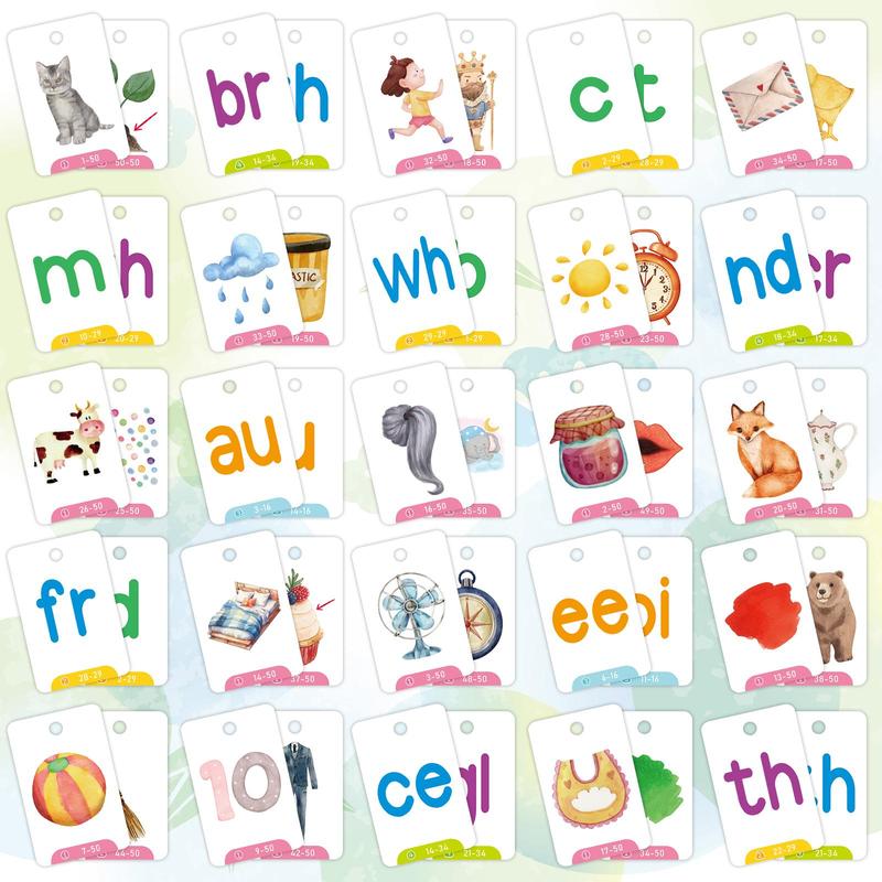 Shape & Color Recognition Flash Card, 2 Sets Educational Card for Speech Therapy Reading Manipulative Spelling, Education Supplies