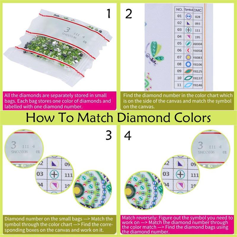 DIY Diamond Arts Colorful Painting Kit, Coaster Kit, 10pcs Ice Cream Design Diamond Art Coaster Kit, DIY Diamond Art Coaster Kit For Kids & Adults