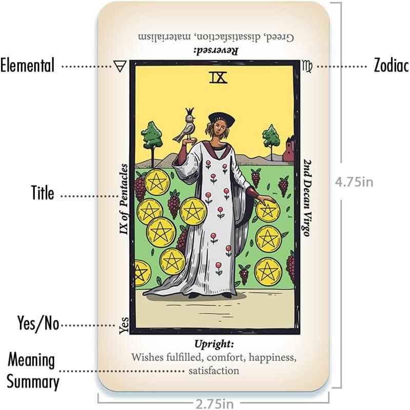 Tarot Cards for Beginners - Tarot Deck -Tarot Cards with Meanings On Them - Includes Tarot Wrap for Deck Storage