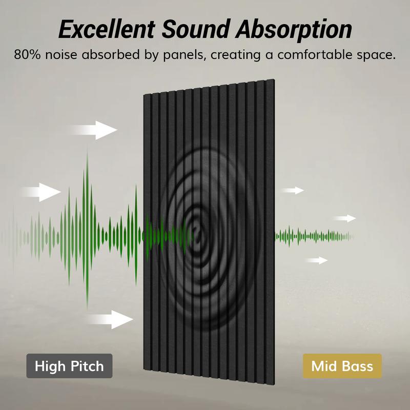 TONOR 4-Pack Bilayer Acoustic Panels Large Self-adhesive, 48” * 24” * 0.72” Adhesive Wall Panel