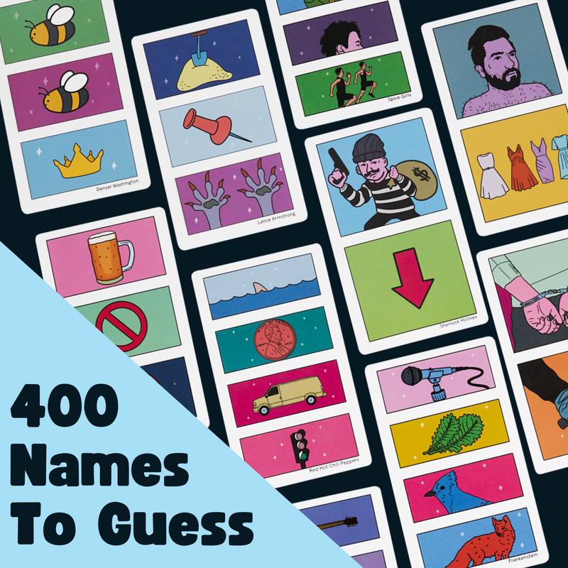 Get The Picture Word Puzzle Game - The Ultimate Celebrity Name Guessing Party Game for Adults and Teens