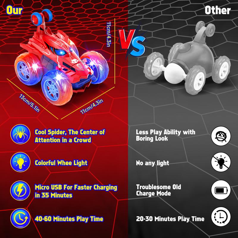 Spider Dinosaur RC Stunt Car, Remote Control Cars Toys for Kids, 360°Rotating 4WD Off-Road RC Car w  Lights, 2.4Ghz Indoor Outdoor Rechargeable Toy Car, Birthday Gift for Boys Girls Decoration Bpa Free