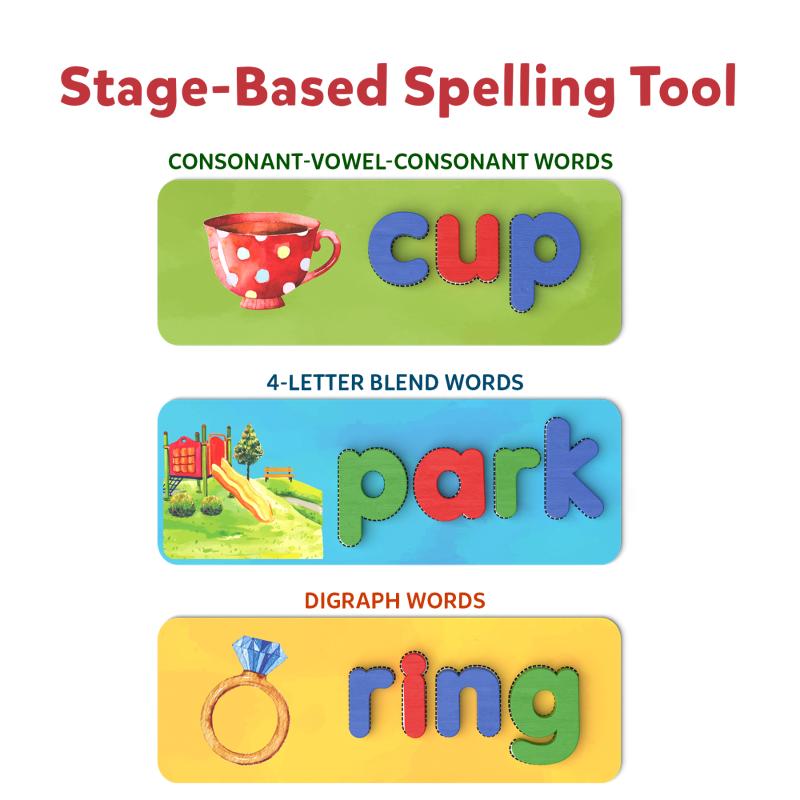 Skillmatics Ready to Spell - Preschool Learning Activity, Stage-Based Learning to Improve Vocabulary & Spelling, Educational Toy, Gifts for Boys & Girls Ages 4 to 7