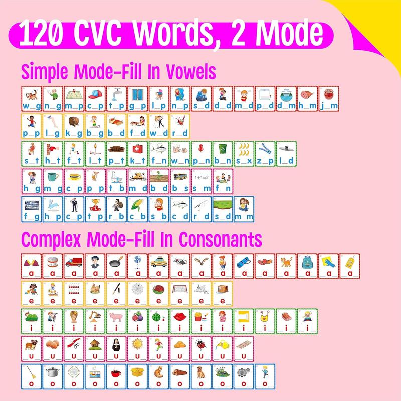 Vocabulary Writing Cards, 120 Double-Sided Handwriting Cards Short Vowel Spelling Flashcards, Learning Toys for Kids Boys Girls