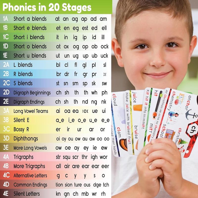 Phonics Flash Cards - Learn to Read in 20 Stages - Digraphs CVC Blends Long Vowel Sounds - Games for Kids Ages 4-8 Kindergarten First Second Grade Homeschool Educational Study Activity