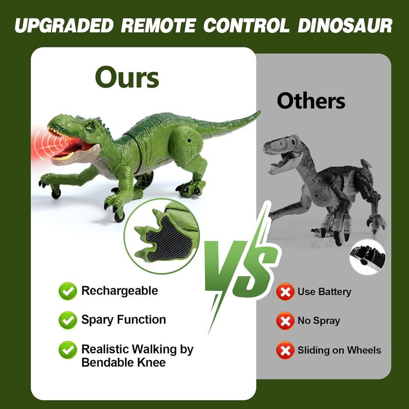 Remote Control Dinosaur Toys for Kids 3-5 4-7 8-12 Year Old, Electronic RC Robot Dinosaur with Spray & Light & Roar, Realistic Walking T-Rex Toys Birthday Gifts for Boys Girls(Green)