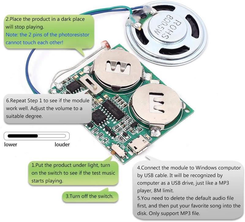 DIY Light Sensor Sound Module, Micro USB Recordable Sound Chip 8M Memory Speaker Talking Programmable Music Player Box for Birthday Greeting Card Anniversary Present