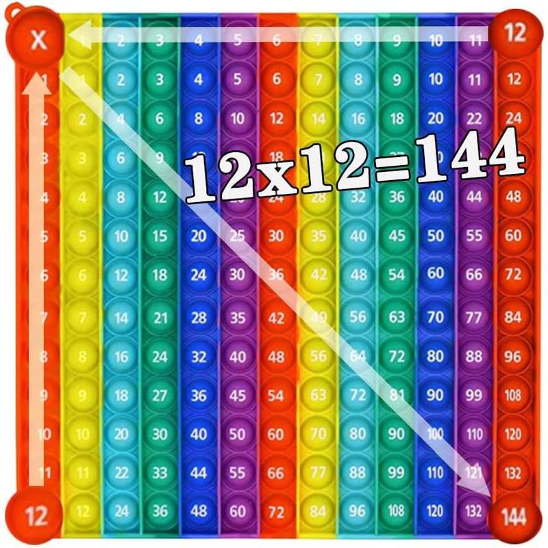 Multifunctional math game toys, relieve stress, suitable for children boys and girls table multiplication game toys.