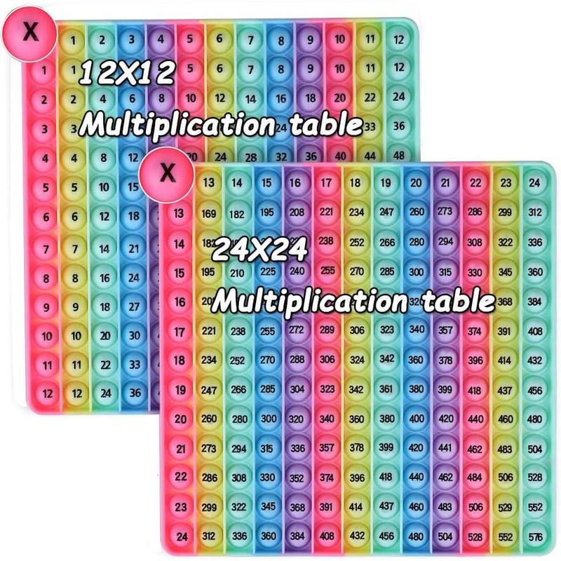 Multifunctional math game toys, relieve stress, suitable for children boys and girls table multiplication game toys.