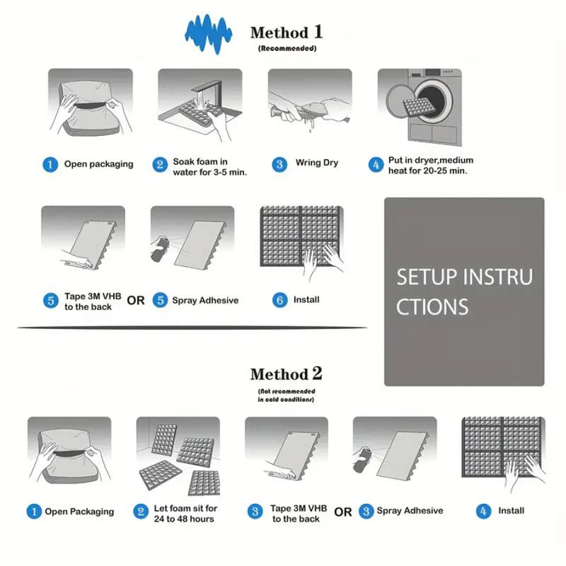 12Pack Acoustic Panels 1 X 12 X 12 Inches - Acoustic Foam - High Density- Soundproof Studio Wedges - Charcoal